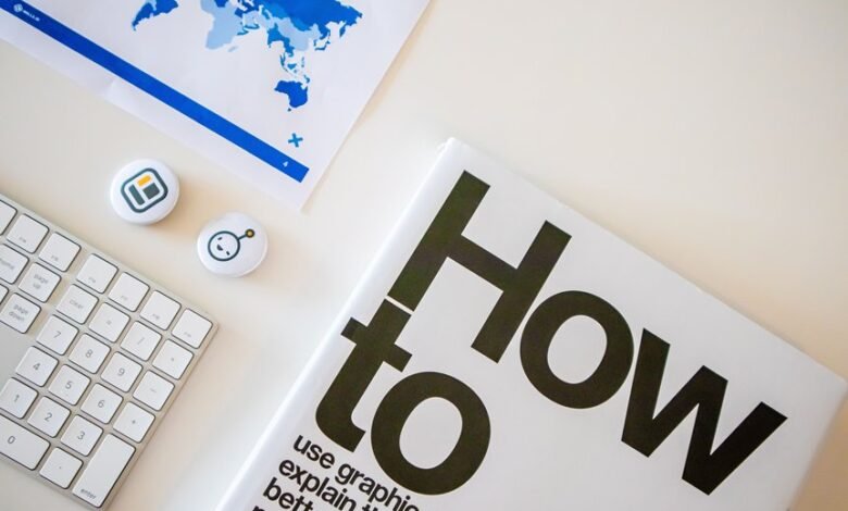 getting started with 3373475353 successfully
