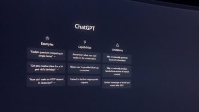 the complete guide for first time users