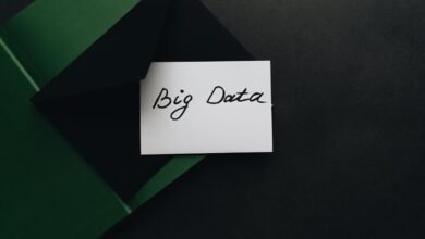 why 3222248843 matters more